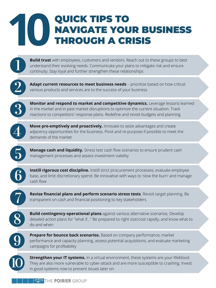 Top 10 tips to navigate through crisis