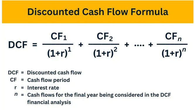 Private_Equity_Methodologies